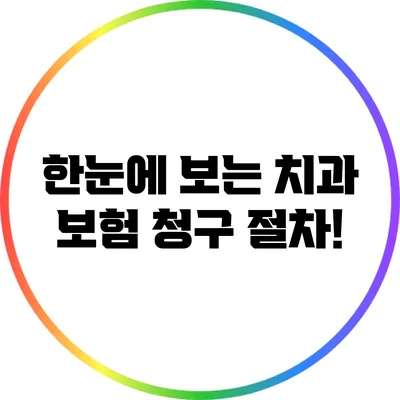 한눈에 보는 치과 보험 청구 절차!