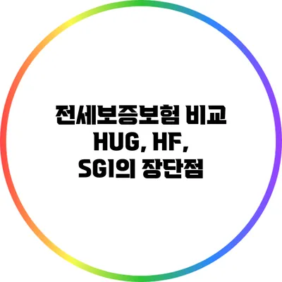 전세보증보험 비교: HUG, HF, SGI의 장단점