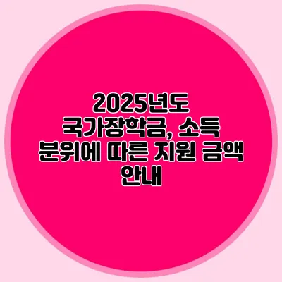 2025년도 국가장학금, 소득 분위에 따른 지원 금액 안내